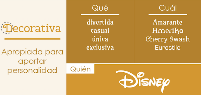 BlogFer_Decorativa