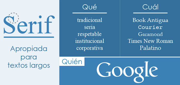 BlogFer_Serif