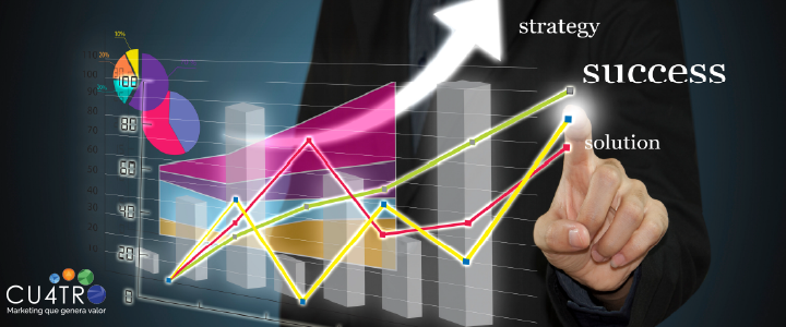 Estrategia de marketing con Cu4tromarketing