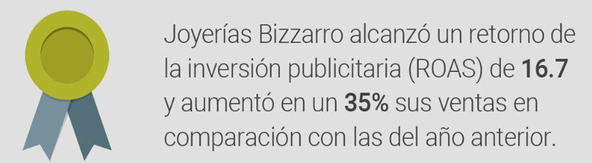 joyerias bizzarro