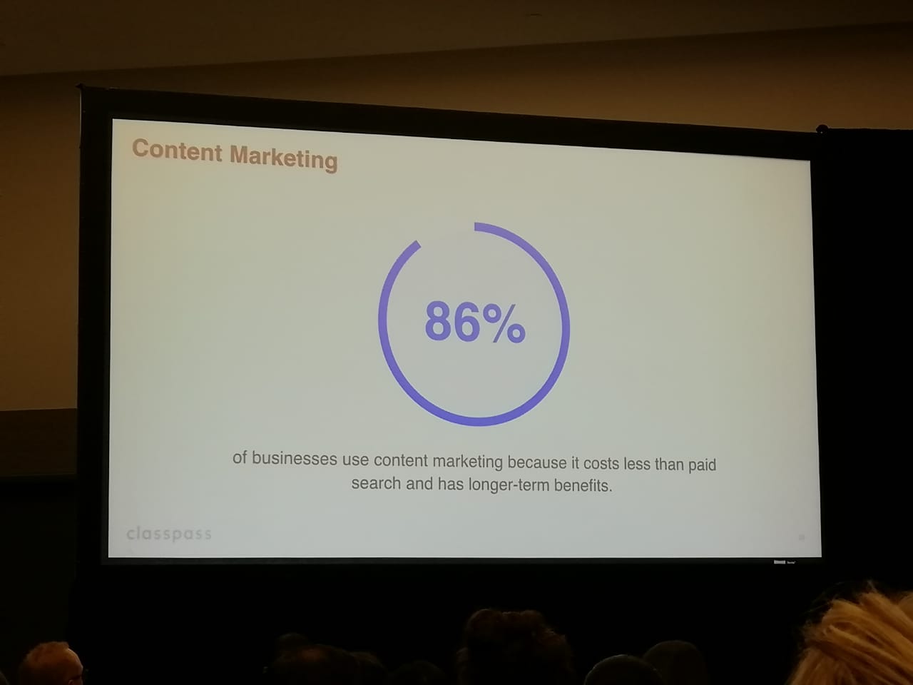 86% de los negocios usa content marketing porque cuesta menos que paid search y tiene beneficios a largo plazo